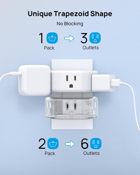 TROND 2 Prong to 3 Prong Outlet Adapter 2 Pack - Outlet Extender with 3 AC Outlets, 3-Way Outlet Splitter, Cruise Ship Essentials, 2 Prong Plug Ex...