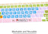 Keyboard Cover for Samsung Chromebook 4 3 XE310XBA XE500C13 XE501C13 11.6"/Chromebook 4 15.6" XE350XBA/Chromebook 2 XE500C12/Chromebook Plus V2 2-...