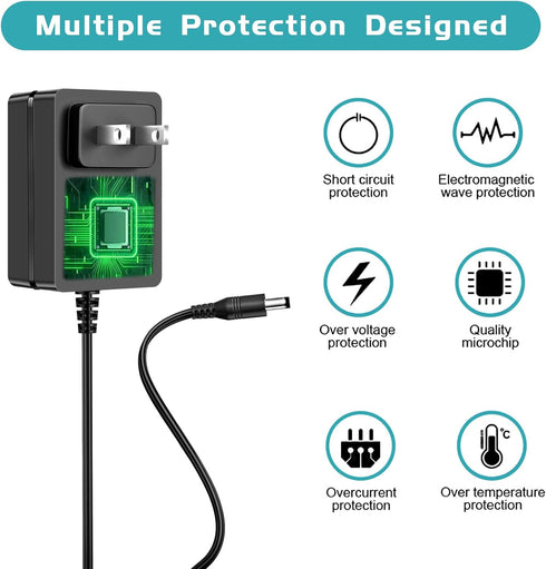 21V 1A Mini Chainsaw Battery Charger, Power Tools Lithium Battery Charger, Replacement for Mini Chain Saw Power Charger....