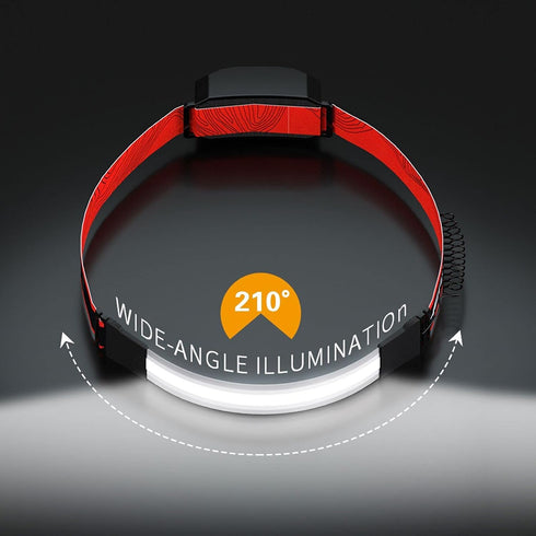 COSOOS Rechargeable Headlamp Flashlight, Bright Wide Beam LED Head Lamp, Adjustable Headband for Adults & Kid, Red Tail Light, 500Lumen, Lightweig...