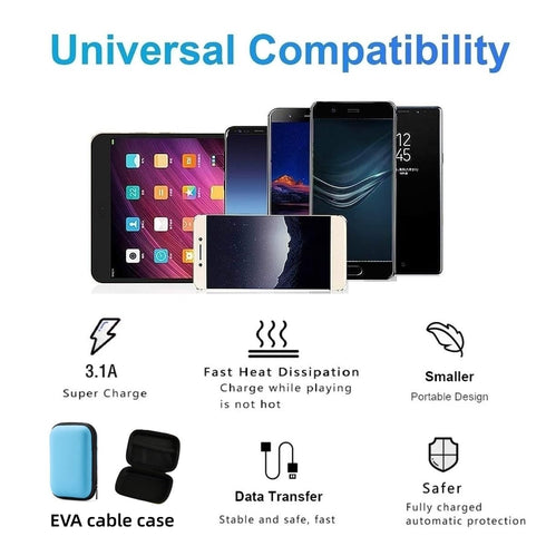 2 Pack USB C to USB C Cable 5ft Chubby Silicone 4 in 1 USB C Charging Cable-Fast Charger-USB C Data Transfer Cable,480Mbps for Phone15 14 13 12 Pa...