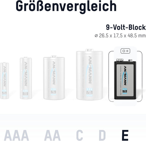 Ansmann 9V 300 mah Rechargeable Batteries...