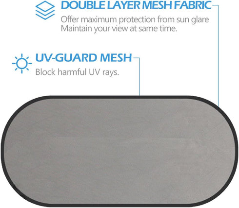 Rear Window Sunshade?2win2buy Car Sun Protector Maximum UV Protector for Rear Facing Car Seats, Passengers & Pets with Suction Cups Fit Most of Ve...