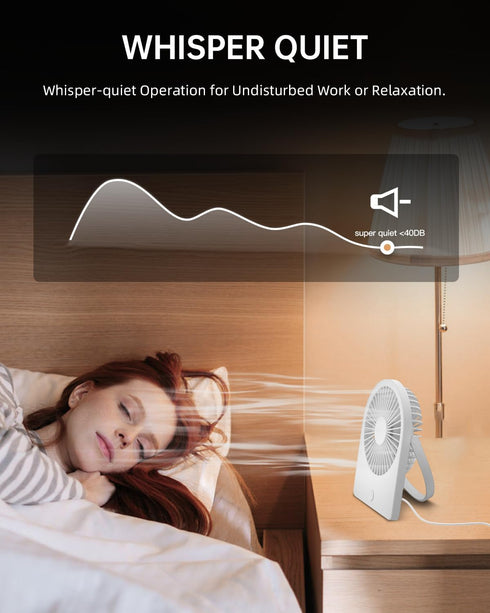 3.5" USB FAN, Strong Wind Ultra Quiet Small Desk Fan Foldable 3 Speeds Adjustable, USB Corded Powered Personal Fan for Home, Office, Desktop, Whit...