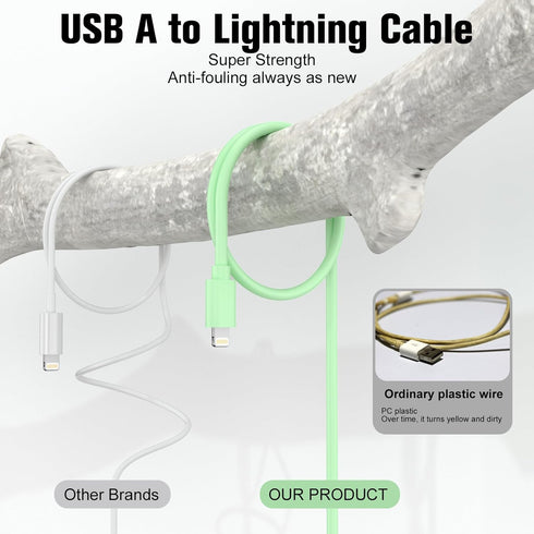 iPhone Charger Fast Charging ?Apple MFi Certified? 3Pack 3ft USB to Lightning Cable iPhone Charger Cord Compatible with iPhone 14/13/12/11 Pro Max...