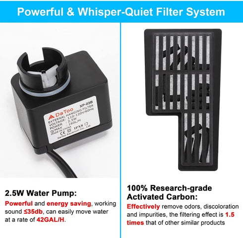 DaToo Aquarium Hang On Filter Small Fish Tank Hanging Filter Power Waterfall Filtration System...
