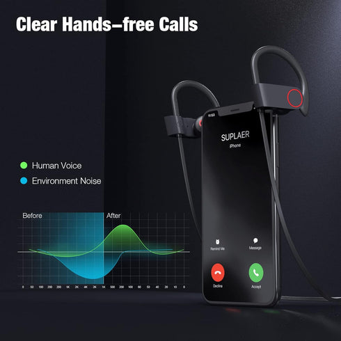Boean Bluetooth Headphones, Wireless Headphones Bluetooth 5.3 Earphones for Workout Running Headphones with 16 Hours Playtime Wireless Earbuds...