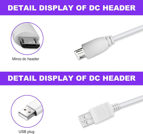 5V Baby Monitor Power Cord Compatible with Eufy Security Spaceview Video Baby Monitor with Camera Replacement Charger Power Adapter Cable...