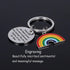 Lgbt Keychain Gifts Gay Pride Key for Men Him Her Some People are Gay Keyring Lesbian Jewelry Women Gay Pride Gay Keychains...