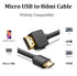 Micro USB to HDMI Converter, 4K 1080P HDMI Extender Cable 1.5M/ 5ft Adapter, Copy and Expand Videos Pictures from Mobile Phone or Tablet to HDTV M...