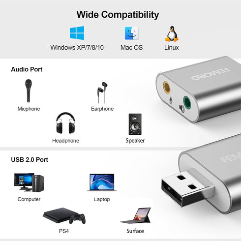 FEMORO USB Sound Card, USB to Audio Jack Adapter 7.1 Channel External Stereo Sound Card with 3.5mm TRS TRRS Microphone Headphone for PC, Laptop, P...