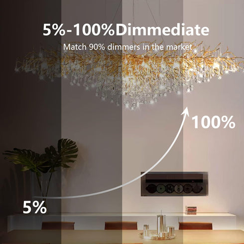 10 Pack G9 LED Bulb Dimmable, 40 Watt Equivalent T4 Chandelier Light Bulbs, 4W 4000K Neutral White 450 Lumen, Ceramic Bi-pin G9 Base Replacement f...