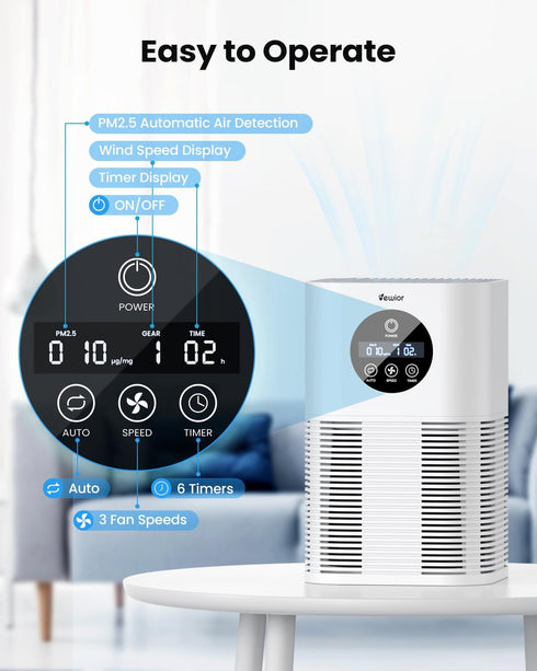 VEWIOR Official A1 Air Purifier Replacement Filter H13 True HEPA Air Purifier Filter, Compatible with VEWIOR HQSC-50 HQKJ-80 A1 A1W Air Purifier...