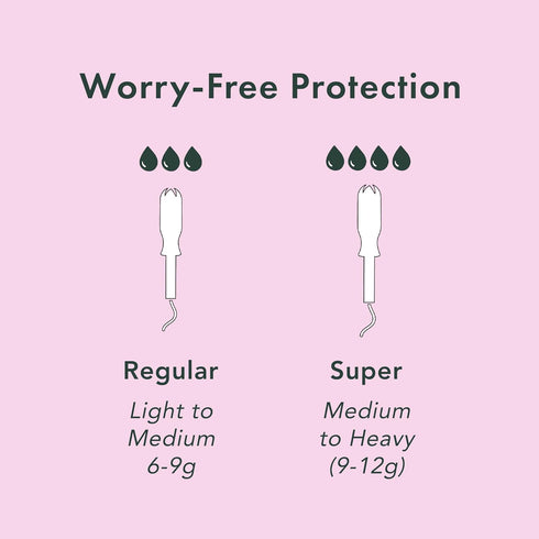 Rael Tampons, Compact Applicator Tampon Made with Organic Cotton - Tampons, Regular Absorbency, BPA-Free, Chlorine Free, Leak Locker Technology (3...