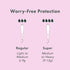 Rael Tampons, Compact Applicator Tampon Made with Organic Cotton - Tampons, Regular Absorbency, BPA-Free, Chlorine Free, Leak Locker Technology (3...