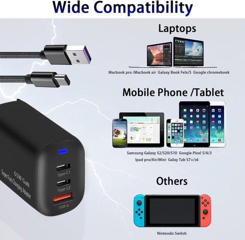 65W USB C Power Adapter,PD 3.0 Type C Charging Block Wall Charger for iPhone 15Pro/ 15Pro Max/ 14/14Pro/13Pro/13 Samsung Switch......