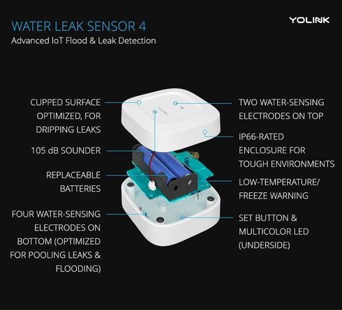 YoLink Water Leak Detector 4 with 105dB Audio Alarm, Freeze Warning, App Push, Email Alerts and Limited Text - Smart Water Sensor Alarm w/ Alexa, ...