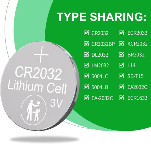 CR2032 Batteries, 100 Pack, CR2032 3v Lithium Battery, Key Fob Battery CR2032, CR2032 Battery for Car Remote Key, Compatible with Apple AirTag...