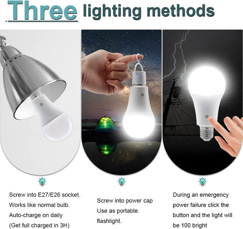 Texsens Rechargeable Light Bulb, 7W 600LM Battery Powered Light Bulb with Remote Controller, Emergency LED Lamp without Electricity, for Power Out...