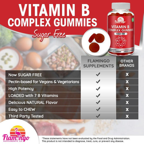Sugar Free Vitamin B Complex Gummies - Vitamin B12, B7, B6, B3 (Niacin), B5, B8, B9 (Folate)- Third Party Tested- Prenatal, Vegan Diet, Older Adul...