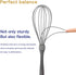 Dishwasher Safe Whisk, Professional Whisks For Cooking Non-Scratch, Stainless Steel & Silicone Wisk, Plastic Rubber Whisk Tool For Nonstick Cookwa...