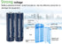 Rechargeable Lithium AA Batteries, 3000mWh Rechargeable AA Lithium Batteries with Charger, Long Lasting, 1.5V Constant Output, 2 Hour Fast Chargin...