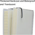 Yansanido 2 Pcs A6 Clear Graph Paper Hardcover Spiral Notebooks Journals Planner 5.7 Inch x 4.1 Inch 160 Pages (80 Sheets) Thick Paper (Grid 2 Pcs...