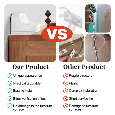 EUDEMON Baby Safety Anti-Tip Furniture Anchor Straps, Furniture Anti-Tip Wall Holder for Children&Pets, Childproof Anti-tip Furniture Wall Anchors...