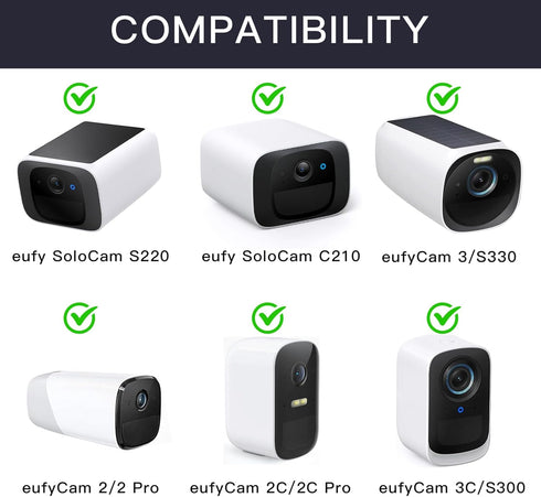 2Pack Gutter Mount Compatible with eufy Security SoloCam S220/C210, eufyCam 2C/2C Pro, 3/S330, 2/2 Pro, 3C/S300, 360°Adjustable Weatherproof Mount...