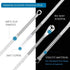 6PCS Dual Heads Blackhead Remover, Pimple Comedone Extractor, Acne Whitehead Blemish Removal Kit, Premium Stainless Steel, Risk Free for Face Skin...