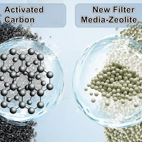 driamor 16 Pack Filter Cartridges for Top Fin EF-S Element and BF5 BETTAFLO Filter, Thickened Fish Tank Replacement Filters Cartridge with Zeolite...