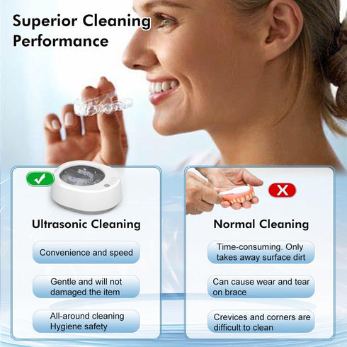 Ultrasonic Cleaner Retainer Cleaning Machine, 2024 Upgraded 40W 340ML 49KHz Jewelry Cleaner Ultrasonic Machine, Professional Dental Cleaner for De...