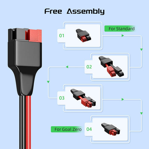 4.9FT Car Cigarette Lighter Plug to Anderson Extension Cable, Built-in Resettable Fuse, for Portable Power Station Solar Generator with Anderson C...