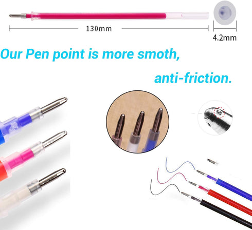Heat Erasable Fabric Marking Pens with 28 Refills for Tailors Sewing, and Quilting Dressmaking, 4 Colors Heat Erase Pens for Fabrics....