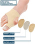 CYG&CL Bunion Corrector and Bunion Pain Relief Sleeves Toe Protector with Gel Toe Spacers, Built-in Soft Silicone Pads for Big Toe Straighten, Hal...