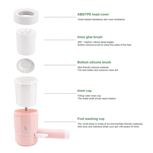 Dog Paw Cleaner Cups Can Press Dogs And Cats To Clean And Beautify Their Paws. Girl dog Accessories Can Quickly Clean Stains On The Soles Of Their...