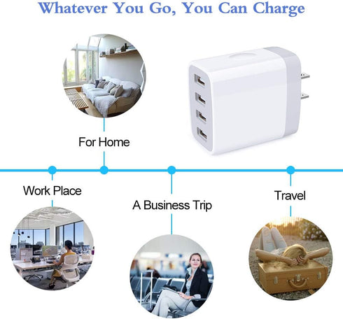 iPhone 16 Charger Box Fast Charging 4.8A Multi Port USB Charger Wall Plug Power Adapter Charging Block Cube Brick for iPhone 16e/16/15/14/SE/13/12...