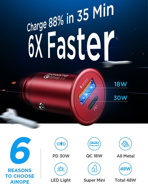 Car Charger USB C 48W AINOPE Super Mini Car Charger Fast Charge Dual Port PD&QC 3.0 All Metal Type C Car Charger Adapter Compatible with iPhone 14...