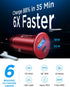 Car Charger USB C 48W AINOPE Super Mini Car Charger Fast Charge Dual Port PD&QC 3.0 All Metal Type C Car Charger Adapter Compatible with iPhone 14...