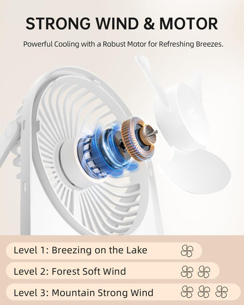 3.5" USB FAN, Strong Wind Ultra Quiet Small Desk Fan Foldable 3 Speeds Adjustable, USB Corded Powered Personal Fan for Home, Office, Desktop, Whit...