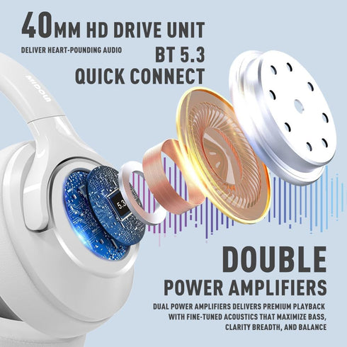 Bluetooth Headphones Over Ear 68H Playtime 6 EQ Wireless Headset with Microphone HiFi Stereo Foldable Lightweight Deep Bass for Travel Home Office...