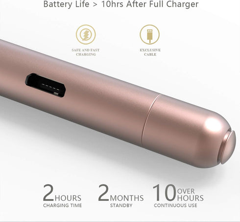 Stylus Pen for Apple iPad & iPhone, Stylus Capacitive Rechargeable Pen for iPad Air 2,3 iPad Mini 3,4,5 iPad 3 iPad 2018,2019 iPad Pro1,Pro 2 and ...