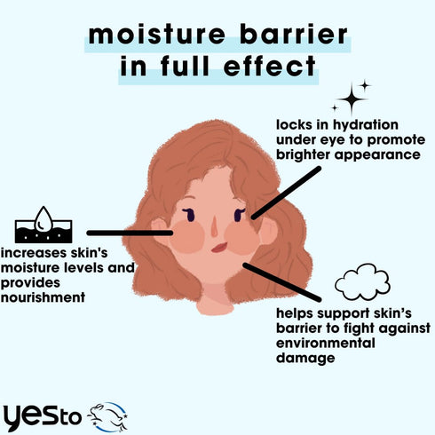 Yes To Intense Hydration Serum, Locks In Moisture and Helps Support Skin's Barrier Against Environmental Damage, Hyaluronic Acid, Avocado Oil and ...