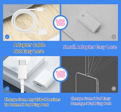 for Apple Pencil Charger,USB C to Apple Pencil Adapter 1FT, 30 Mins Full Charge for Apple Pen First Gen Charging Cable Compatible with Apple Penci...