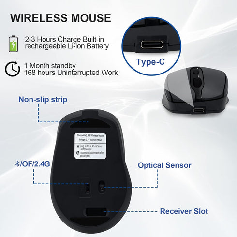 Rechargeable Wireless Mouse, Bluetooth Mouse for Laptop/iPad/MacBook Pro/Air,Silent Mouse for PC/Surface Pro/Lenovo/Samsung Table, Portable Slim C...