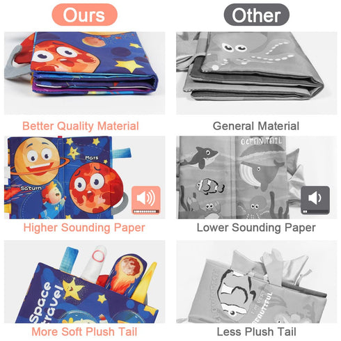 Vicloon Baby Books Toys, 2PCS Baby Books 6 to 12 Months, Touch and Feel Transport and Space Theme Crinkle Cloth Book, Tummy Time Soft Books Toys f...