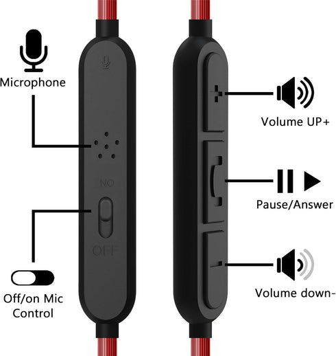 Geekria Audio Cable with Mic and Mute Control Compatible with Anker Soundcore Space One Pro/Q45/Q11i, Life Q35 Q30 Q20i Neo Headphones, 3.5mm Aux ...