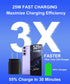 Samsung USB C Charger, 25W Super Type C Fast Charging with 10FT C to C Charger Cable for Samsung Galaxy S24/S24 Ultra/S24+/S23/S23 Ultra/S23+/S22/...