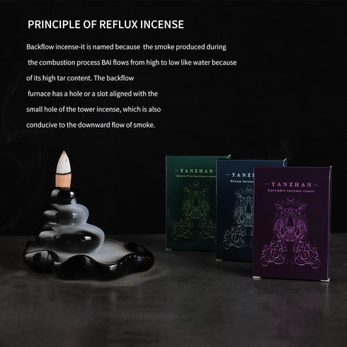 80 Pcs Backflow Incense Cones 8 Mixed Natural Scents Sandalwood Rose Green Tea Lavender Osmanthus Jasmine Ocean Apple (Incense Cones)...