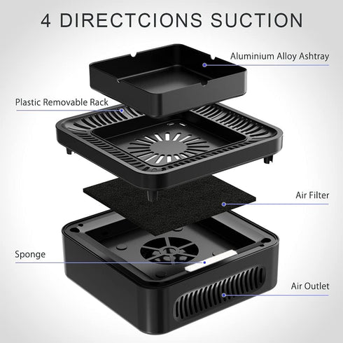 Replacement Washable Filters for Smokeless Ashtray - 4 Pieces...